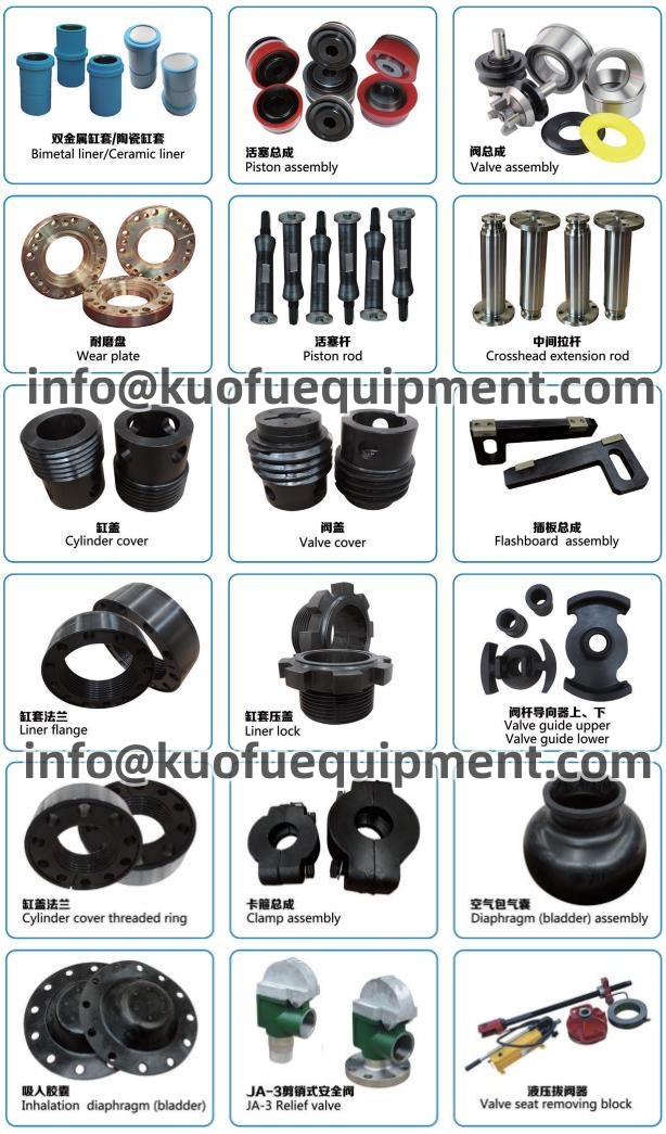 kuofu mud pump parts